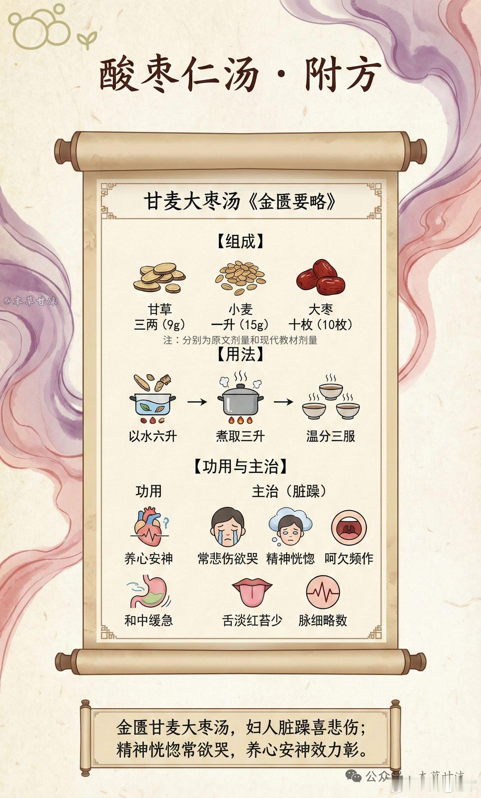 甘麦大枣汤（出自《金匮要略》）组成甘草、小麦、大枣，三味药，水煎温服。功效养心安