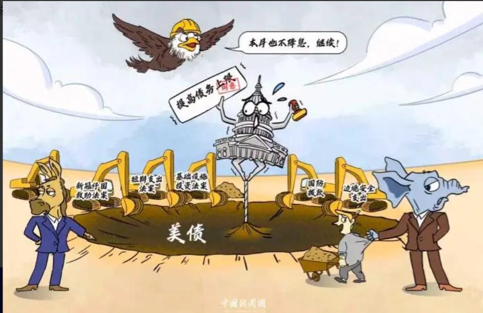 美国国债飙到37万亿美元的消息刚过，法国总理又因为钱袋子问题卷铺盖走人了。日