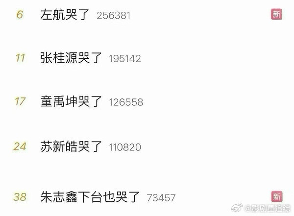 谁没哭