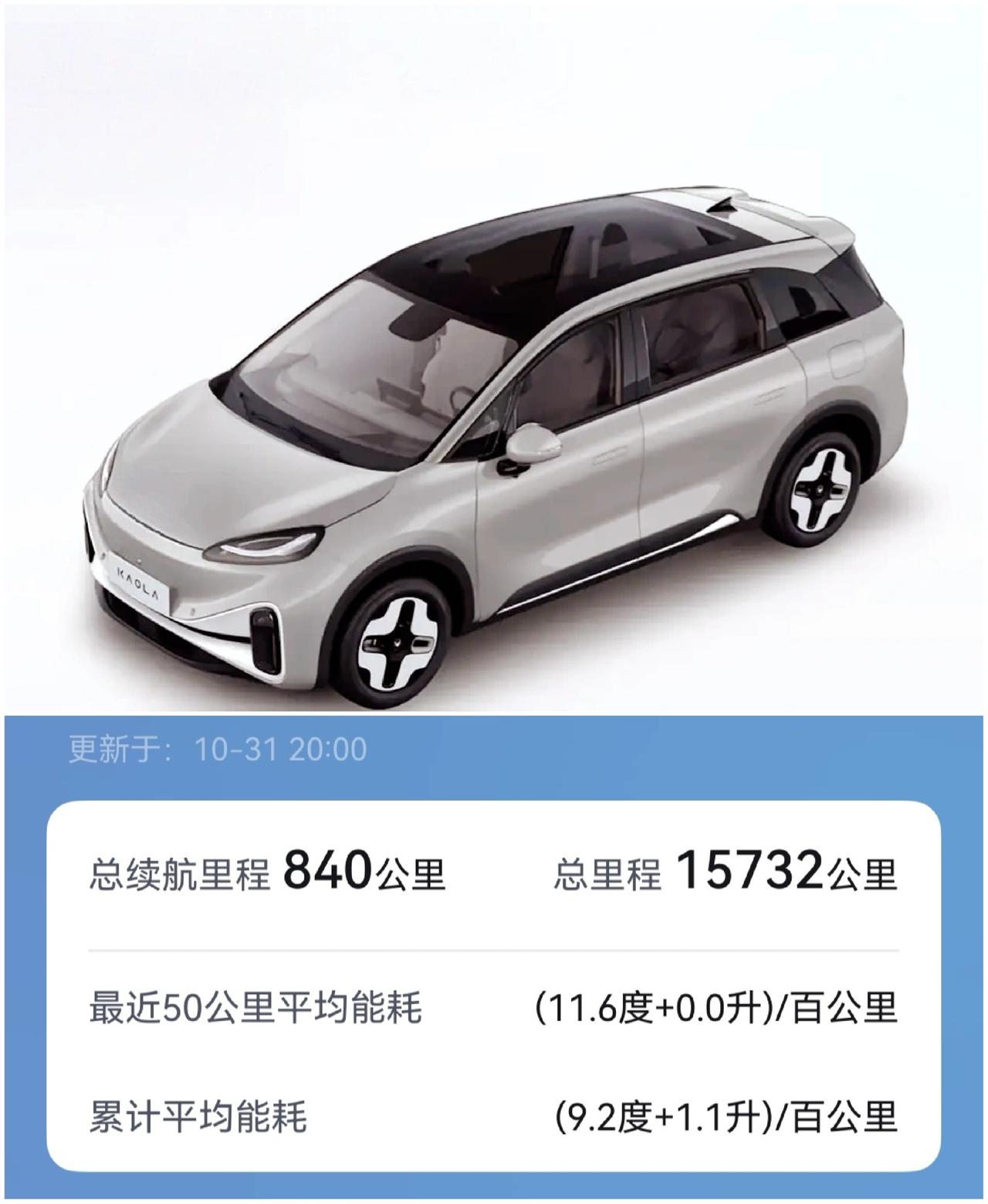 开了15个月的插混车，跑了近16000公里，平均一个月1000公里多点。以后