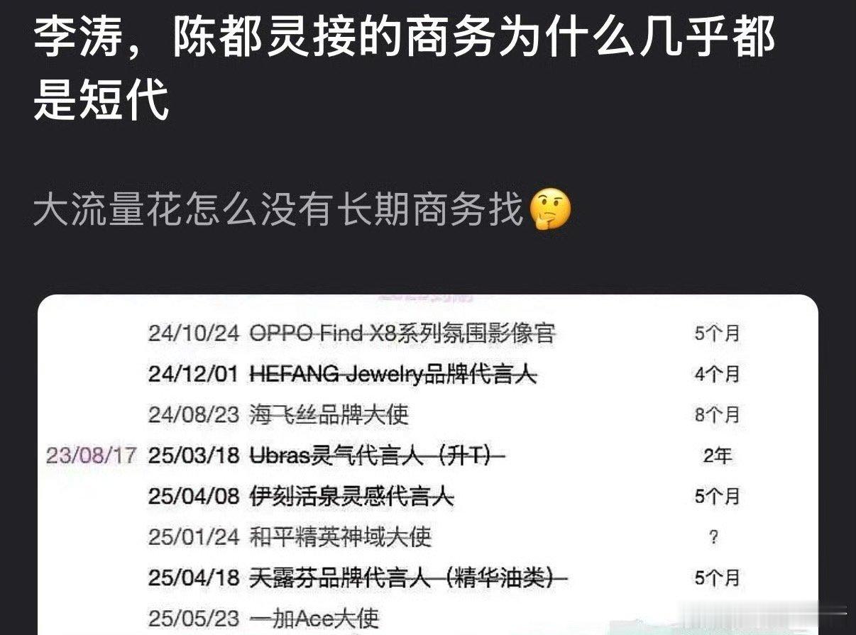 陈都灵的商务为什么都是短代