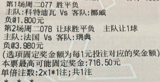 🌈鬼才奇思妙想6月30日足球想法：077世界杯科特迪瓦vs挪威078世界