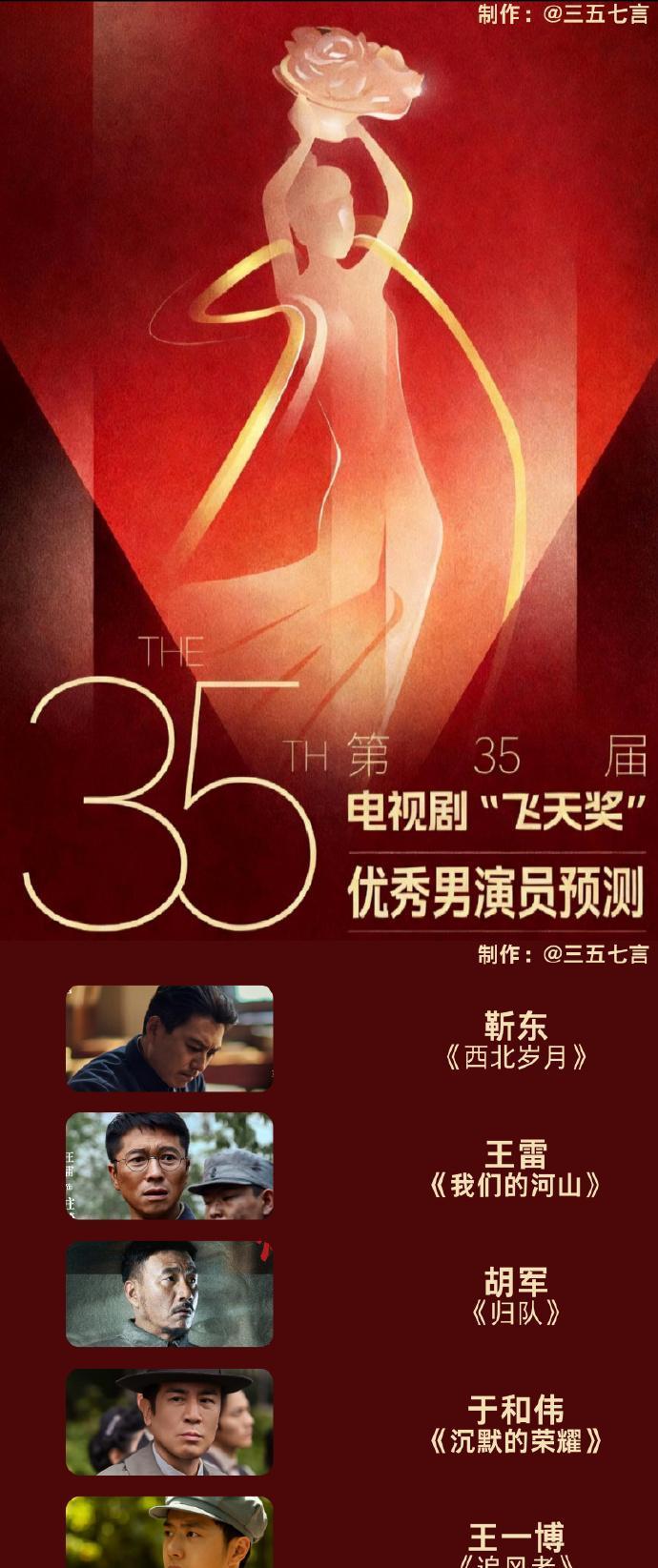 今年的飞天奖，彻底撕开了中国男人的“遮羞布”。一边是雷佳音、靳东们，在《人世间