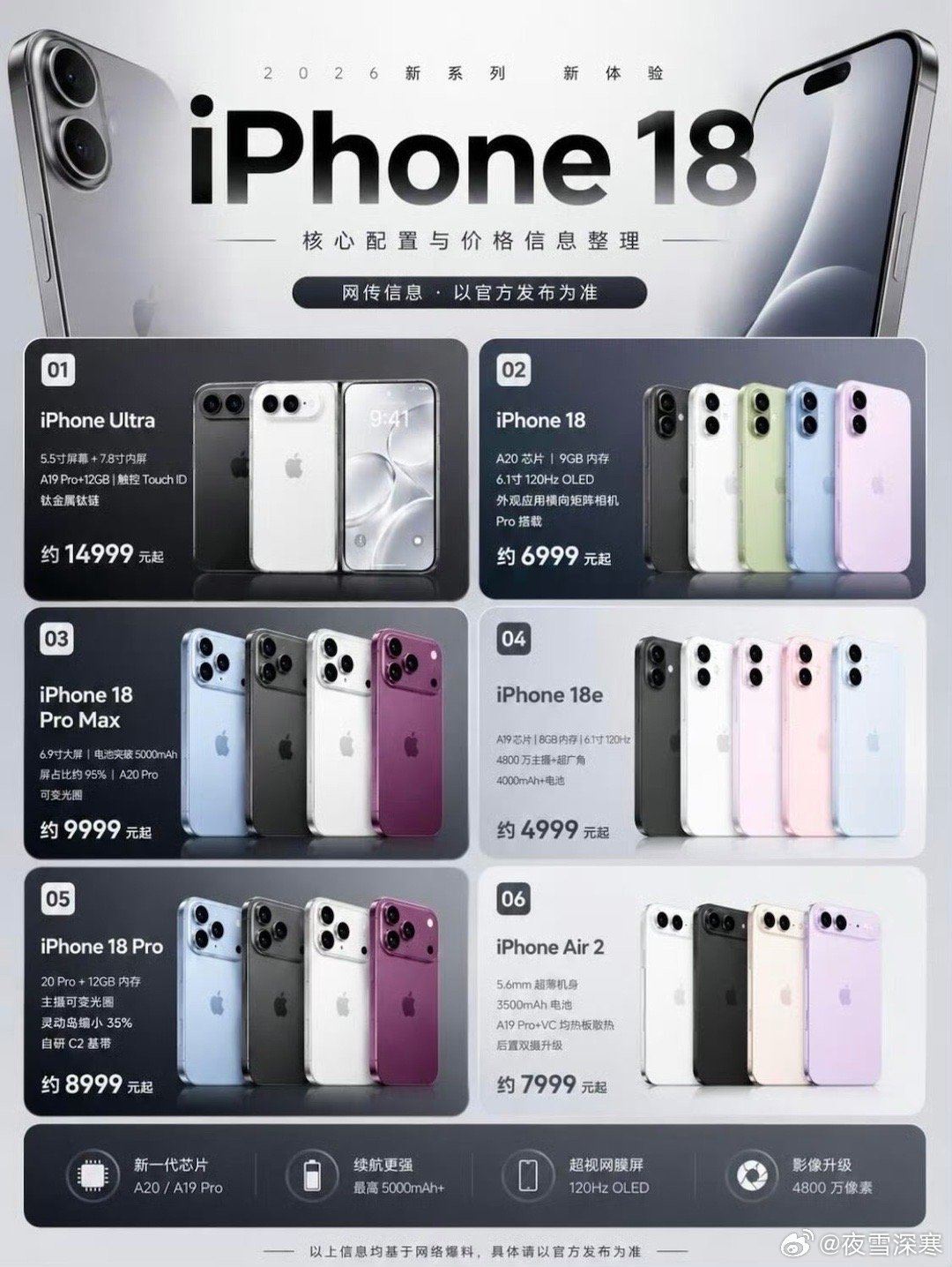 #荣耀茶话会#老婆们十八价格属实吗​