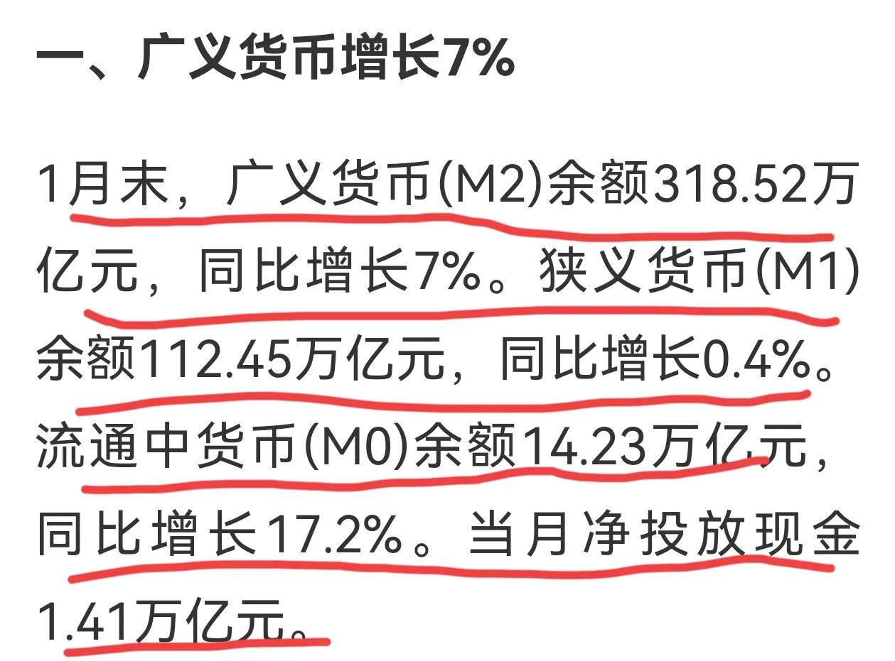 周末市场利好频传，下周A股压不住了，大阳线可期。这个周末信息挺多的，梳理了一下，