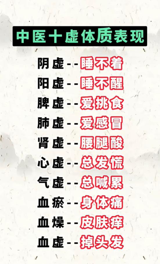 睡不着、睡不醒、总喊累？中医教你自查体质