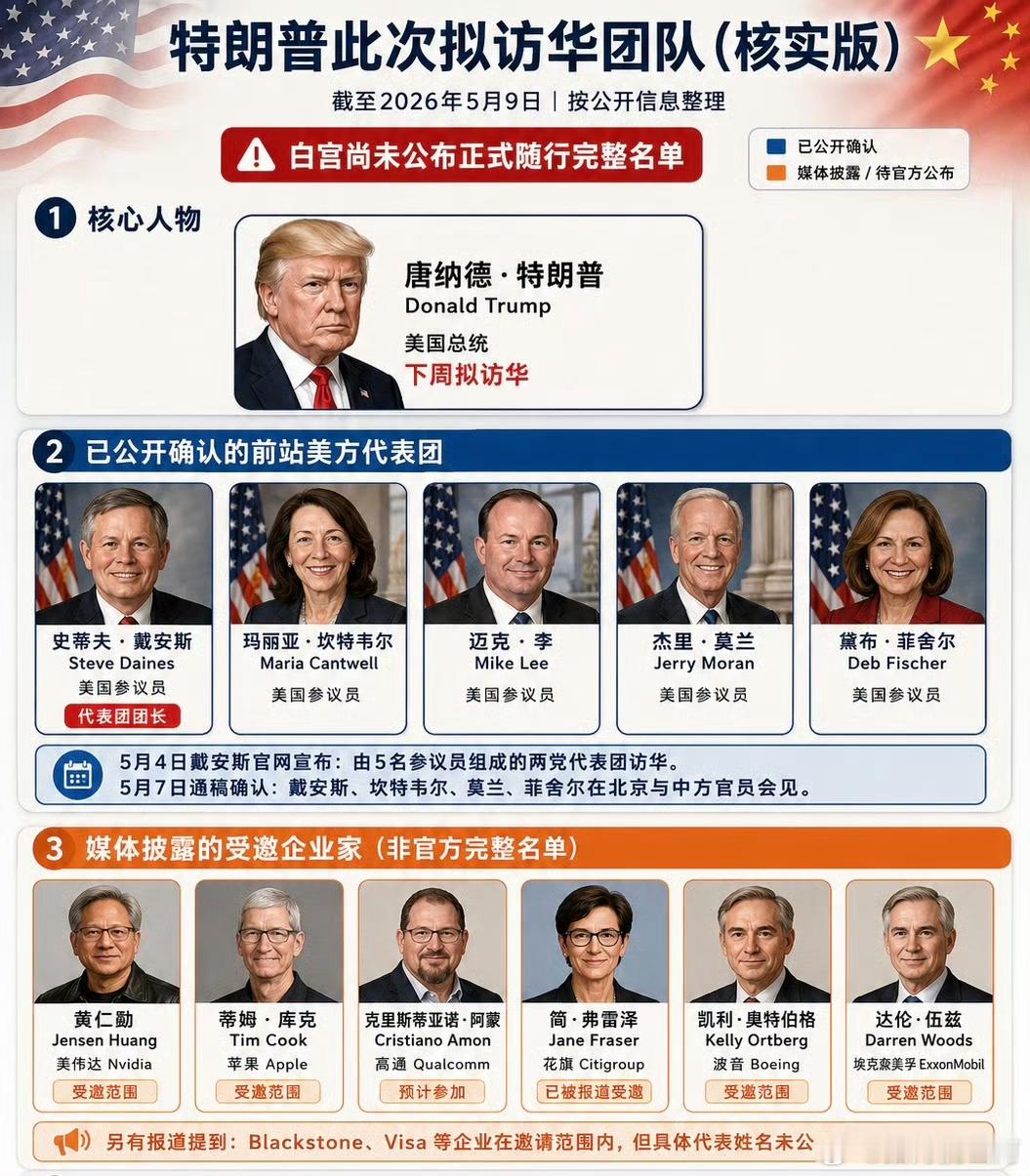 特朗普终于如愿以偿，我们官宣5月13日至15日访华，比之前外媒透露的还多了1天。