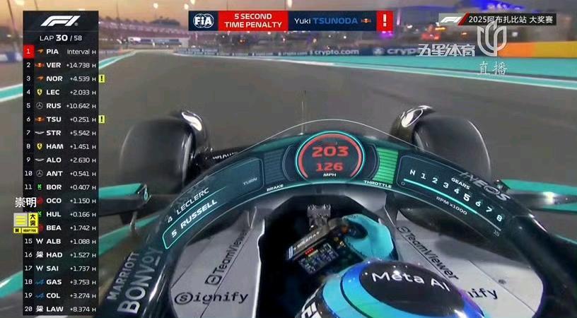 FIA就是想给诺里斯送个世界冠军吧，刹车区变线才违规！角田多次变线（画龙）被罚