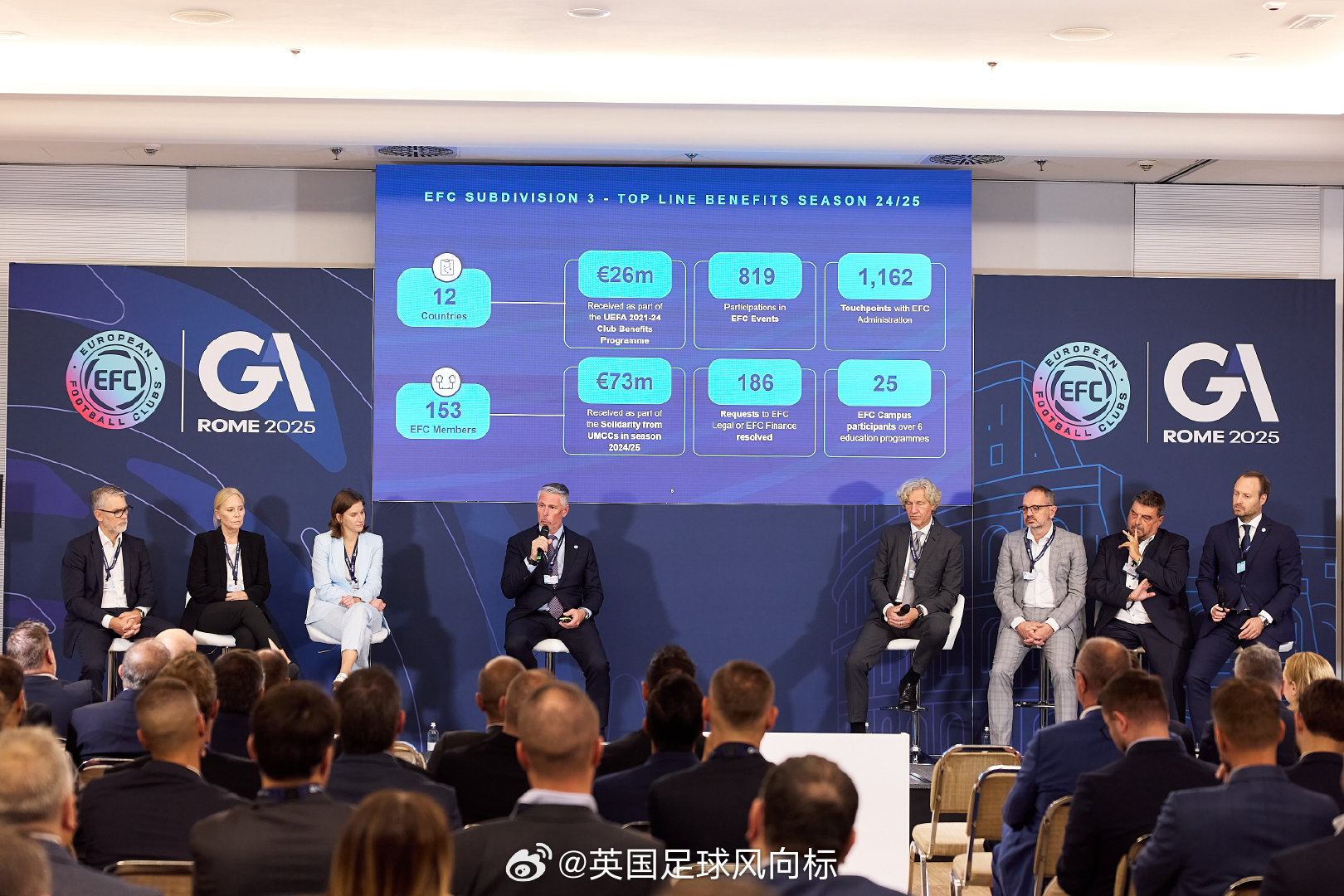 【每场换人次数增加到6次？】外媒报道，上周在罗马举行的欧洲足球俱乐部协会（ECA