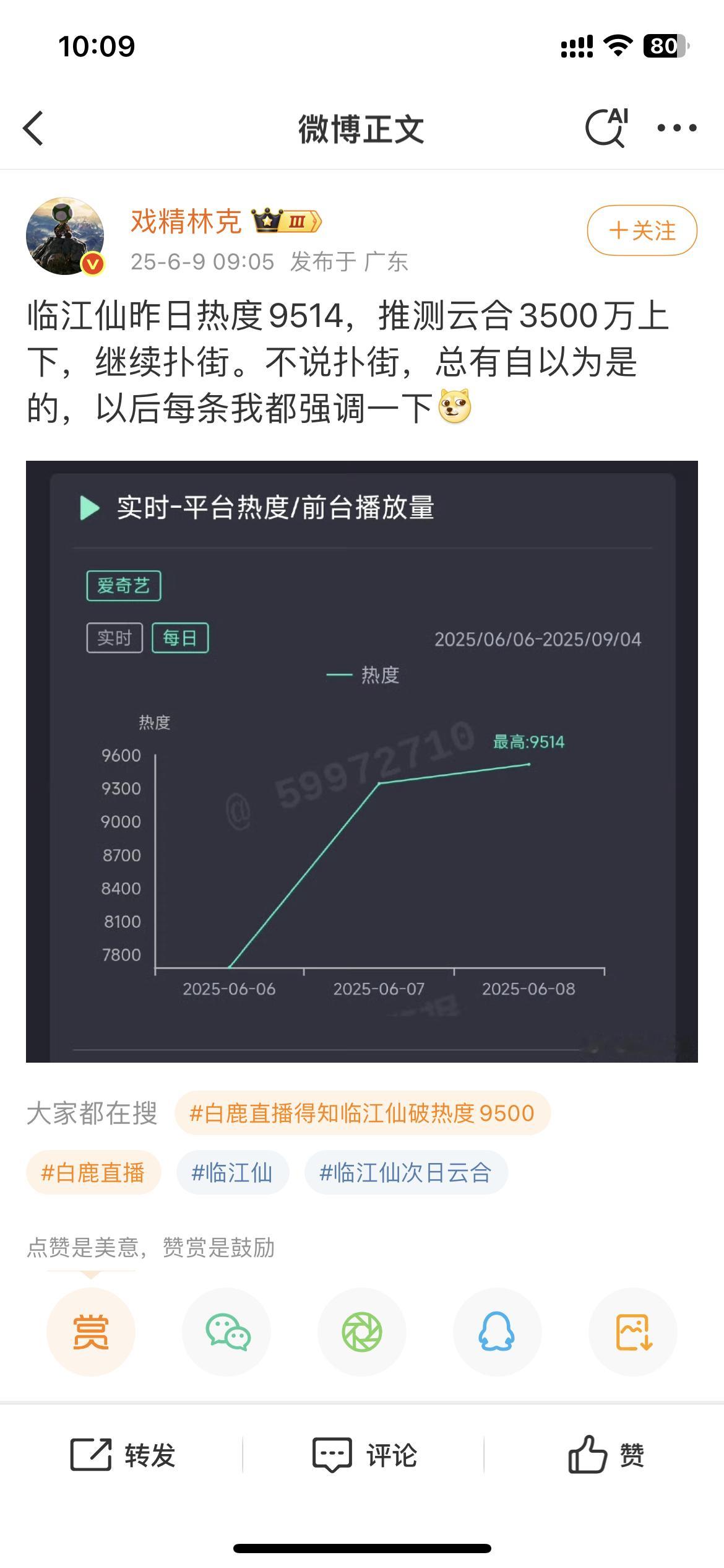 反正我觉得不止3500，看着是4000​​​