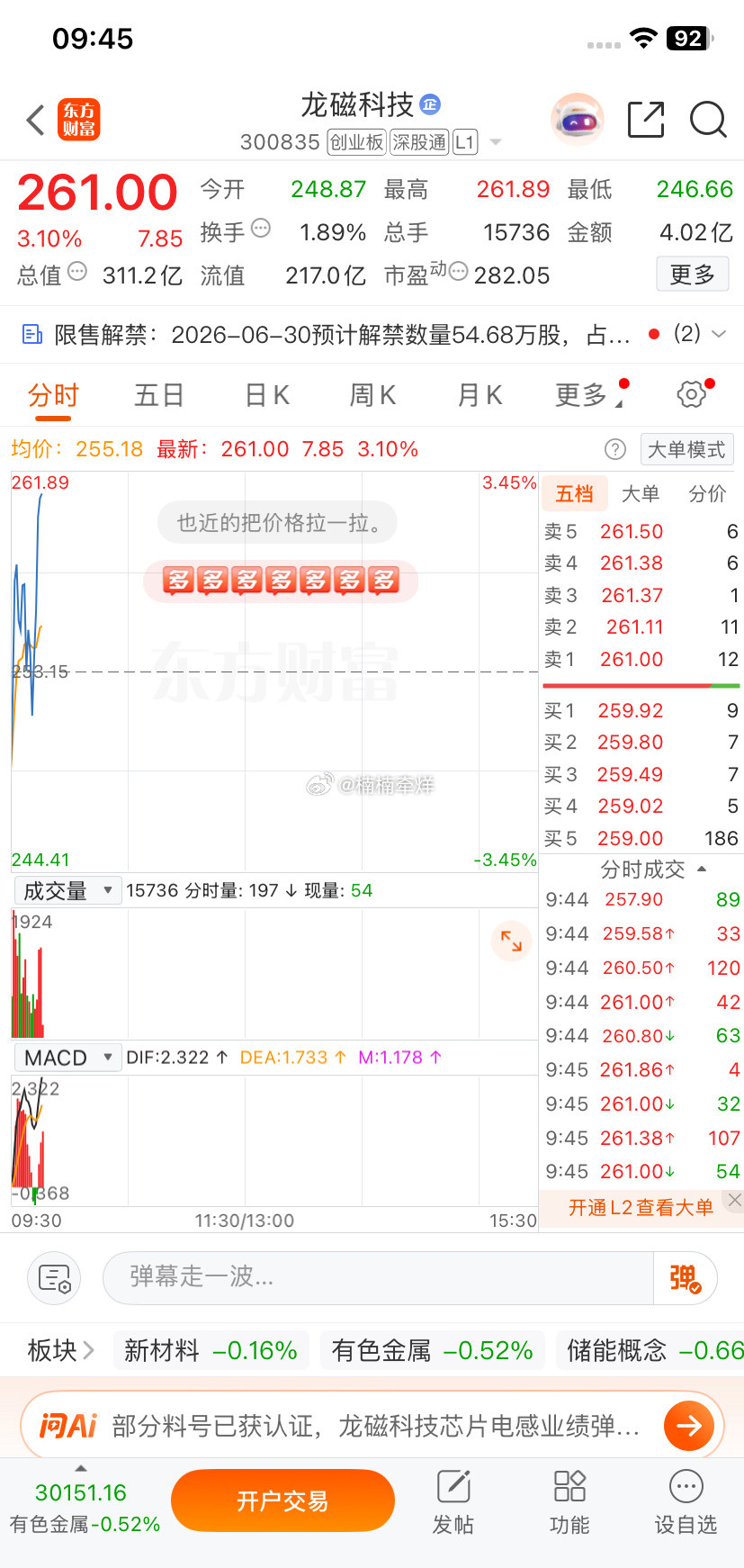 恭喜🎉兄弟姐妹们V＋大家庭又继续吃上大肉啦。跟上的兄弟姐妹们来波666。