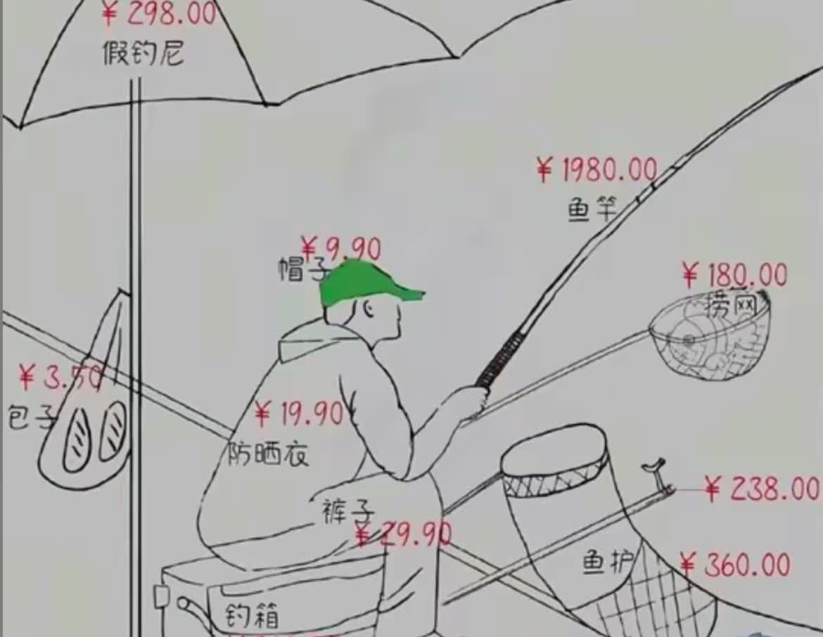 这是真的吗。钓鱼佬。。