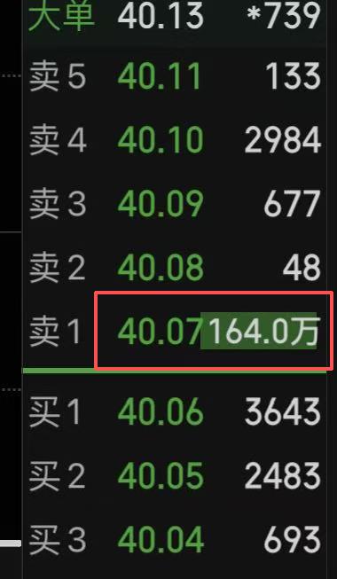 阶段性疯牛走完了！1月14日招商银行单只压单超65亿元，同时中信证券在过去数