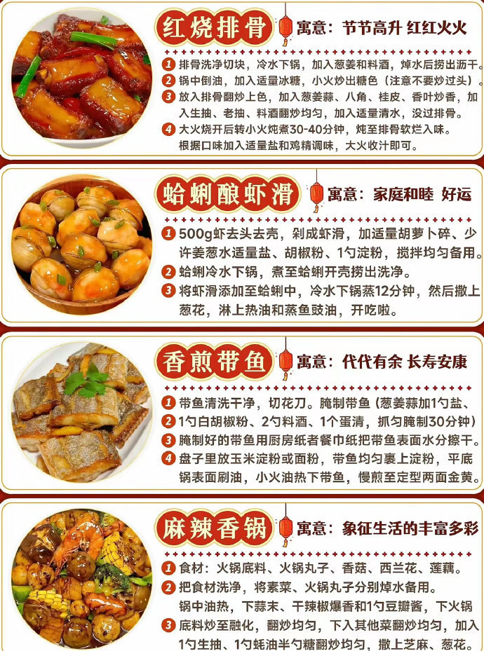 推荐收藏。三十六道家常美食菜谱做法，分享给大家，拿走不谢～我的宝藏食谱
