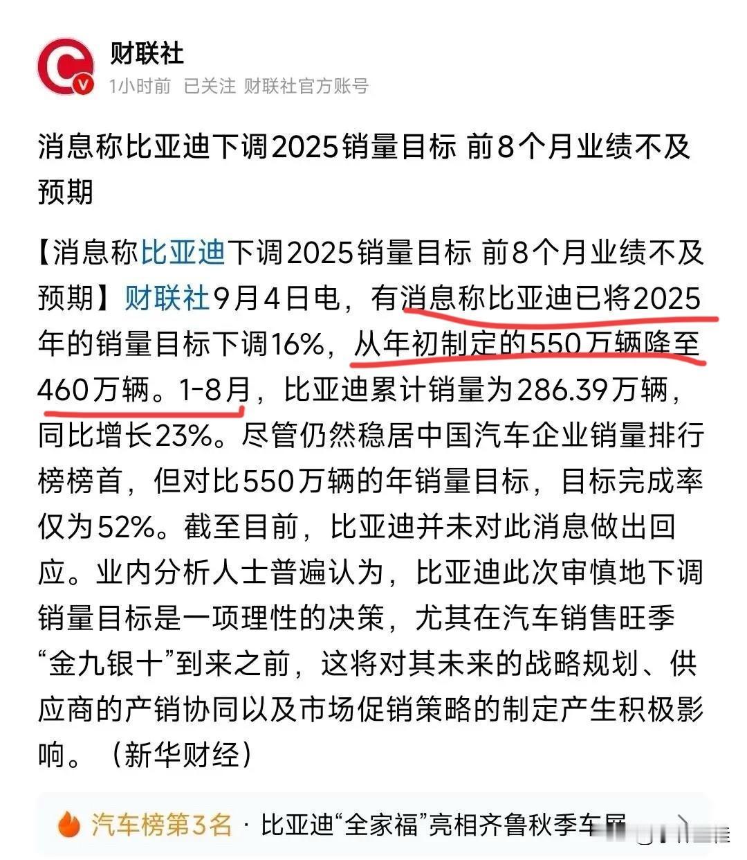 比亚迪将销量目标下调就对了！这是好事，这至少说明迪子还能看清楚目前的局势！来