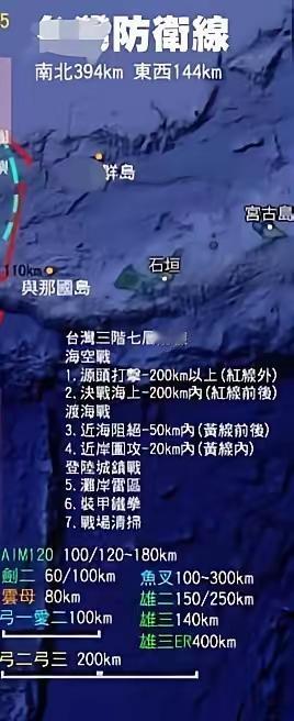 台军方发布了三层“七段击”计划，谁有办法破解？从公开计划看，第一层次就是，源头打