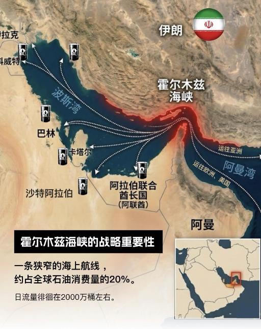 伊朗局势再次提醒我们，一旦中国固态电池实现突破，并在新能源汽车、储能等领域全面普