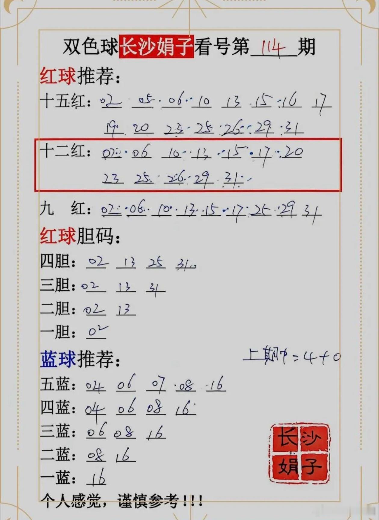 265期排三六码直选定位【432中1040】百位01367
