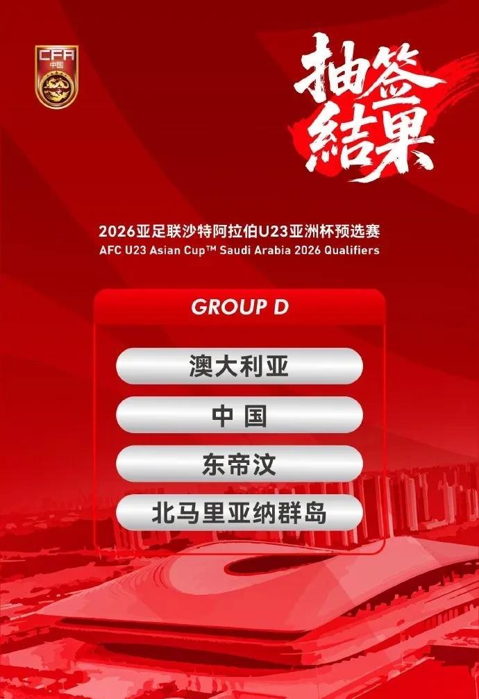中国U23国家队派出这个最强阵容，主场拿下澳大利亚U23队，完全没有问题吧！单