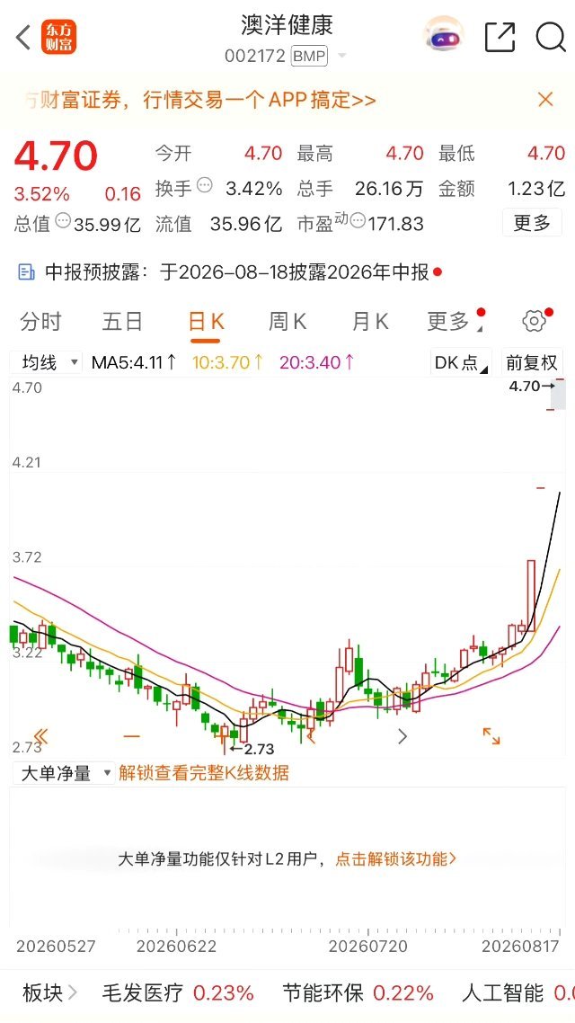 兄弟们！这个图片非常ok！懂得都懂！记得点👍🏻！