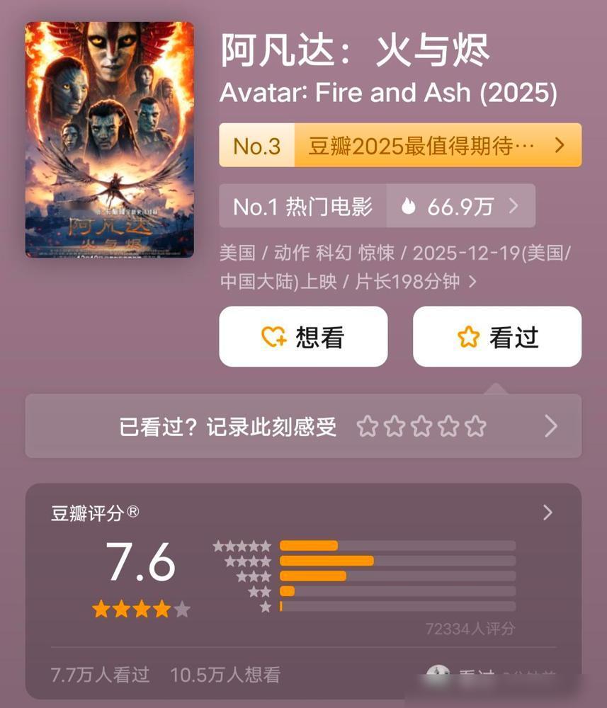 《阿凡达3》扑了，至少在内地扑了。上映三天票房3.35亿，预测总票房12亿不到，