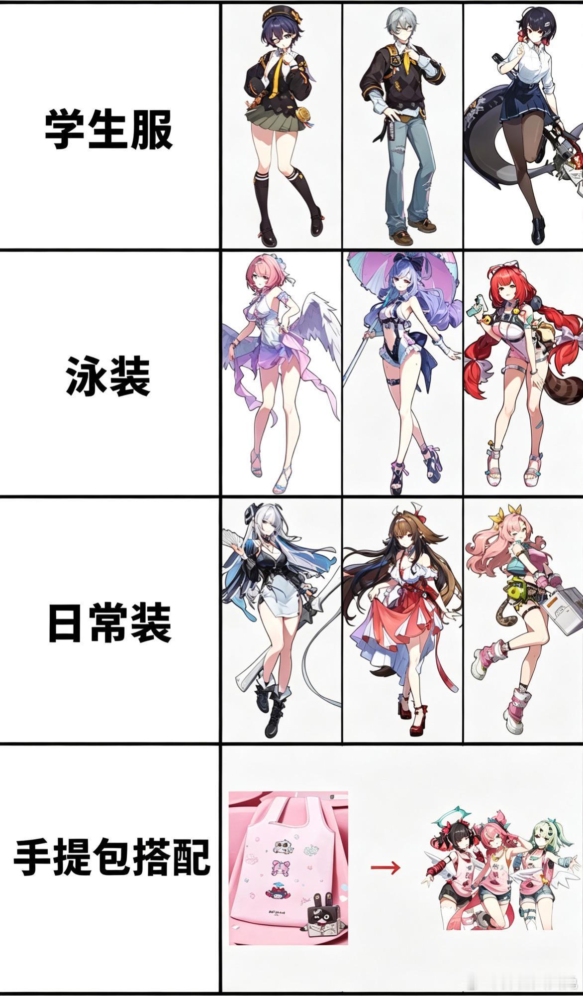 绝区零各种服装的风格：绝区零​​​