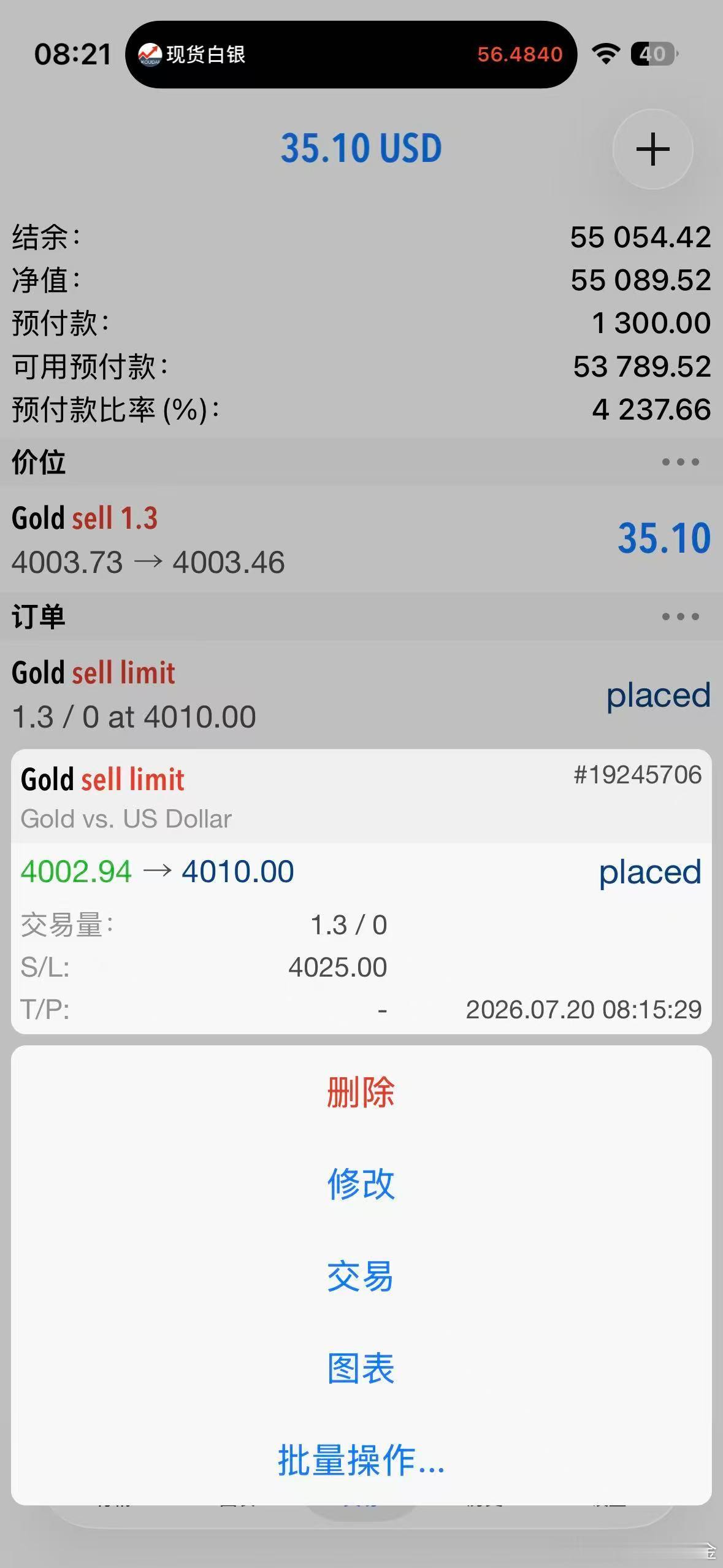 外汇黄金最高4005位置，现价4003位置进个空！预留个加仓位！带好防守，等沪