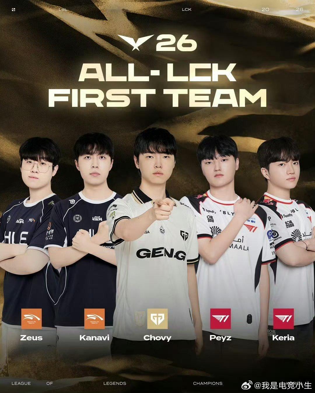 2026LCK最佳阵容出炉！Chovy再次当选常规赛MVP！最佳新秀Smash！