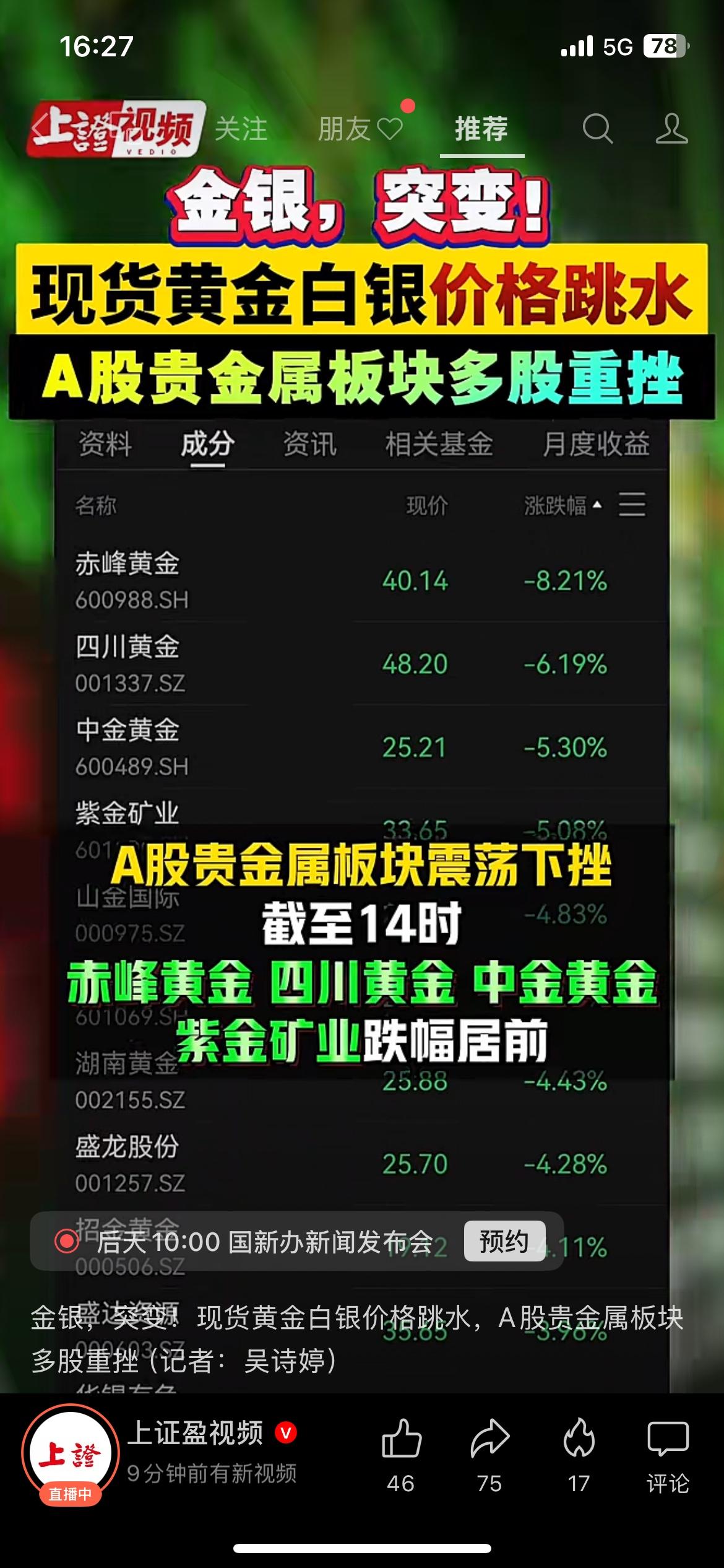 行情突变！现货黄金、白银午后快速跳水，伦敦现货黄金从日内高点4435美元快速回落