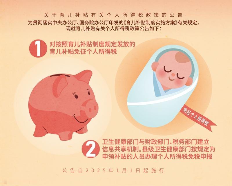 2026年育儿补贴1月5日就开始申领了，这本是惠民好事，却被不法分子钻