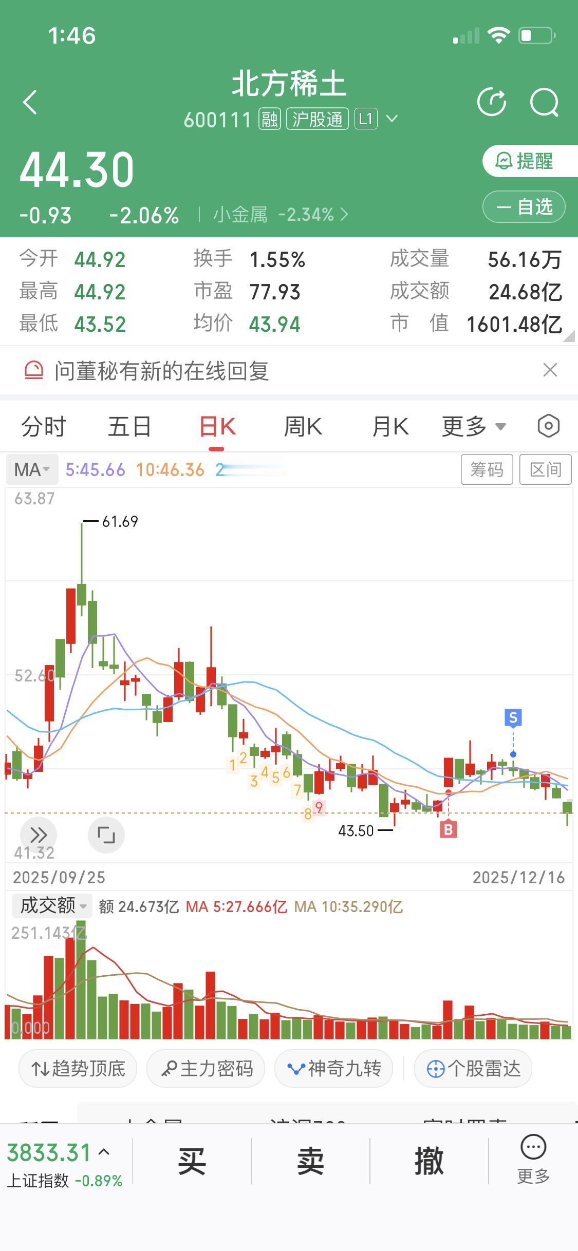 12月16日，北方稀土有个大消息。根据上海证券交易所此前公告，上证50指数更换4