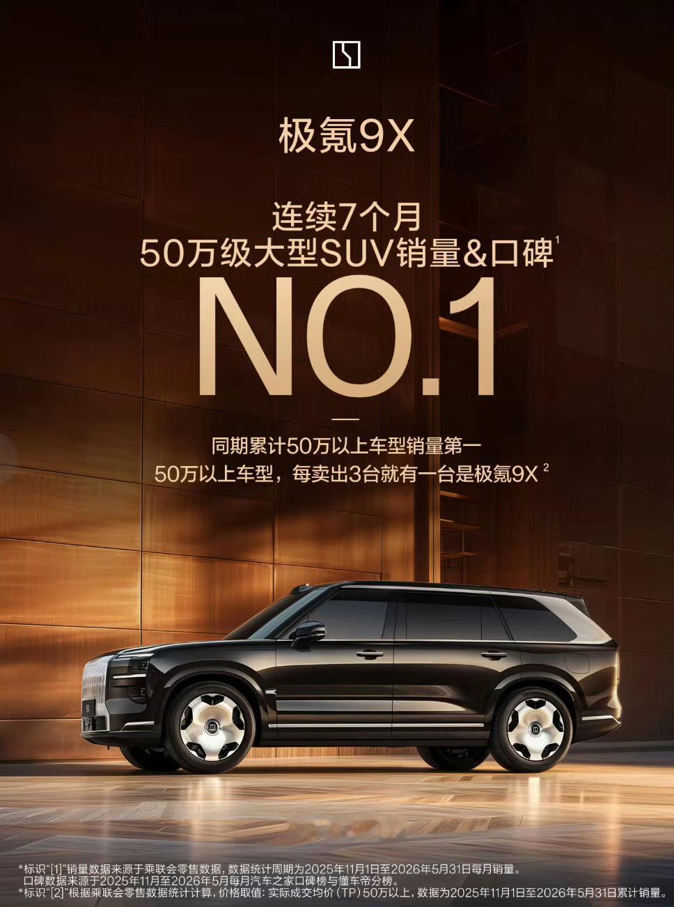 前两天有媒体问我今年买了什么车？我说今年就买了一台极氪8X。它问我这个车