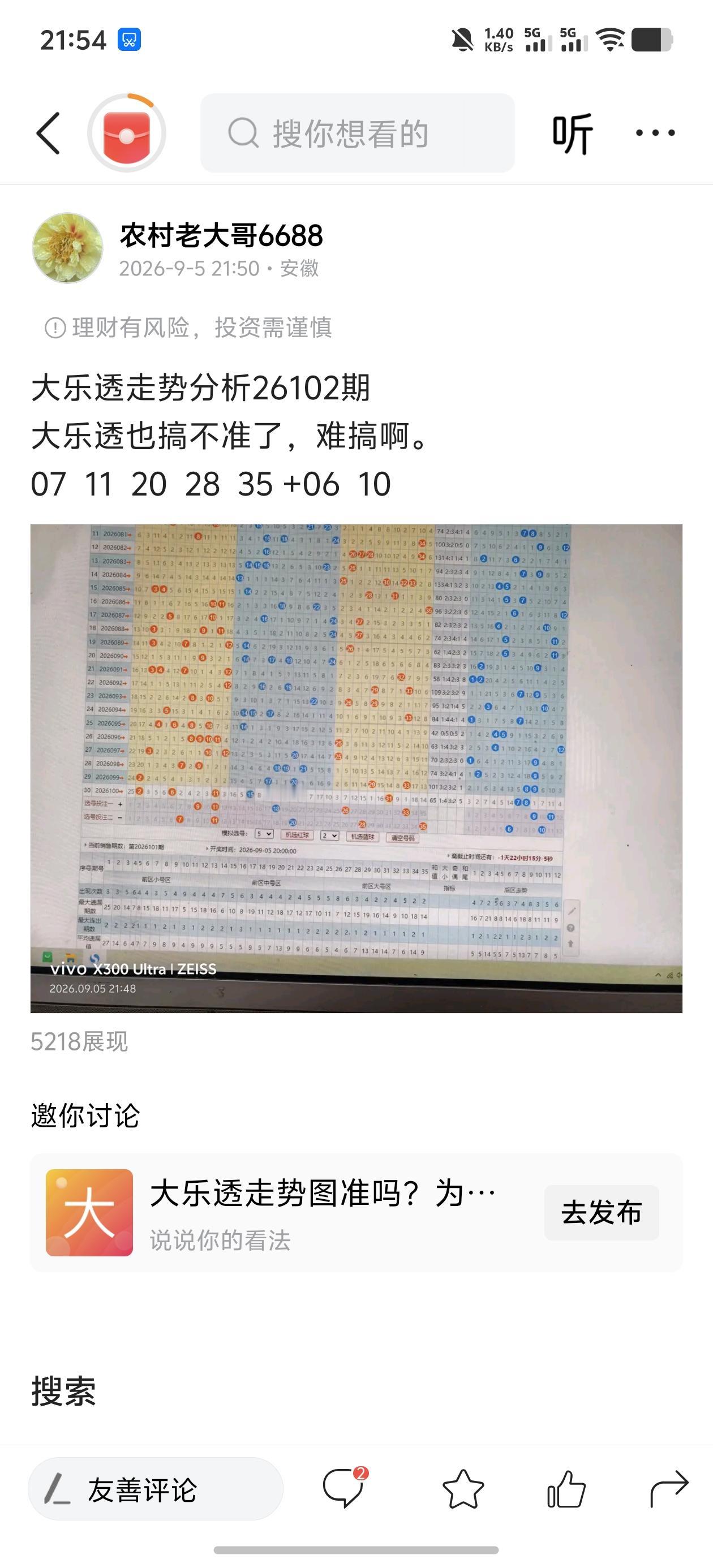 大乐透走势分析26103期上期自选中2+1，可惜，我没有照着买。而是机选了红球