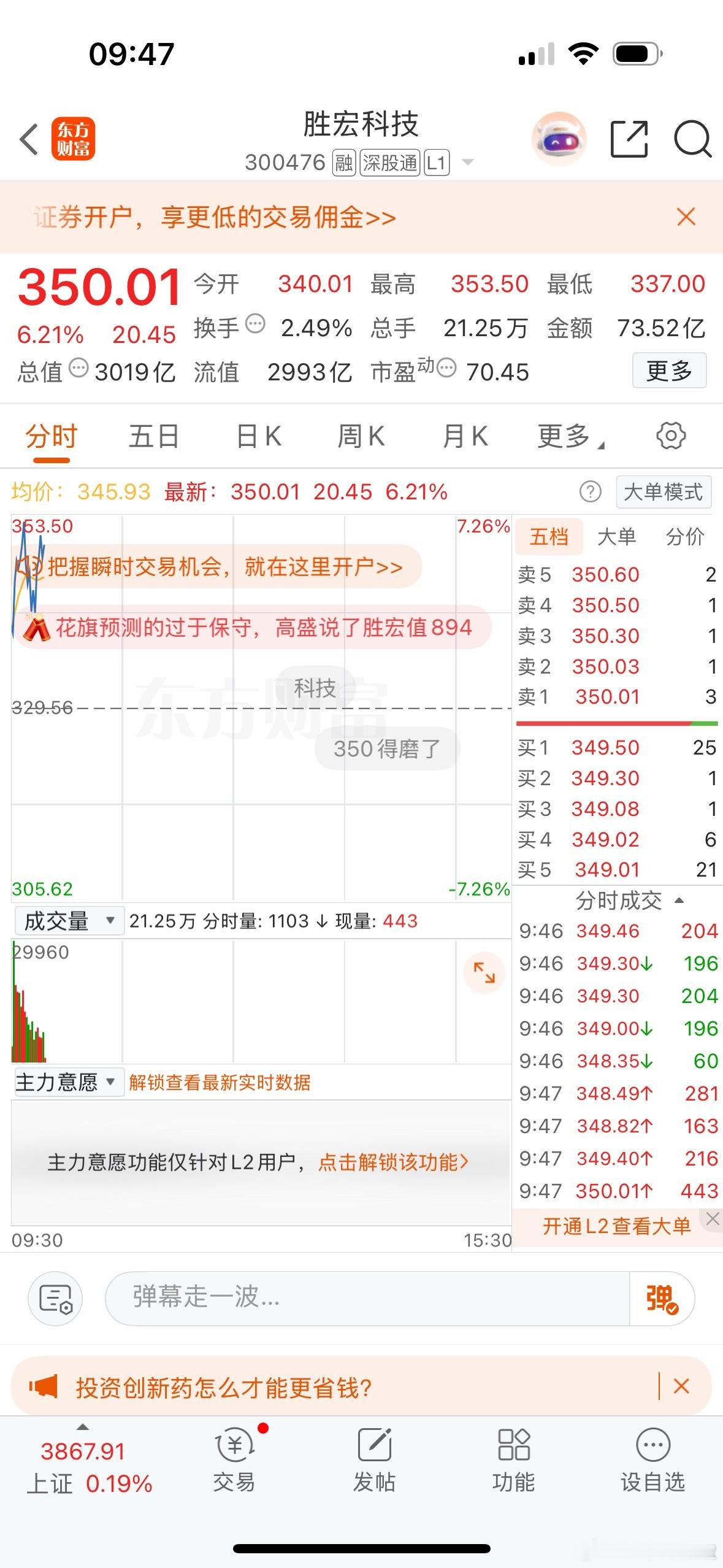 $胜宏科技sz300476$真是打不死的小强[doge]​​​