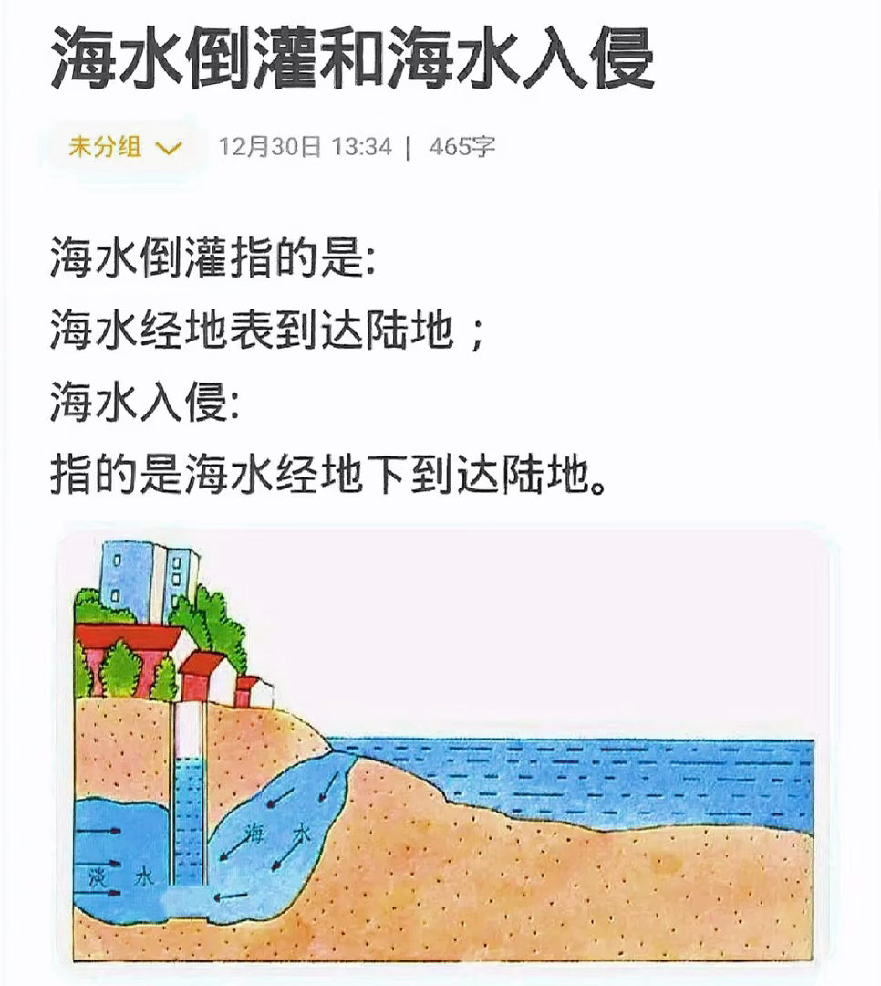 海水倒灌几十年一遇！广西多地海水倒灌+内涝双重夹击，商户损失惨重。广西抗洪中…