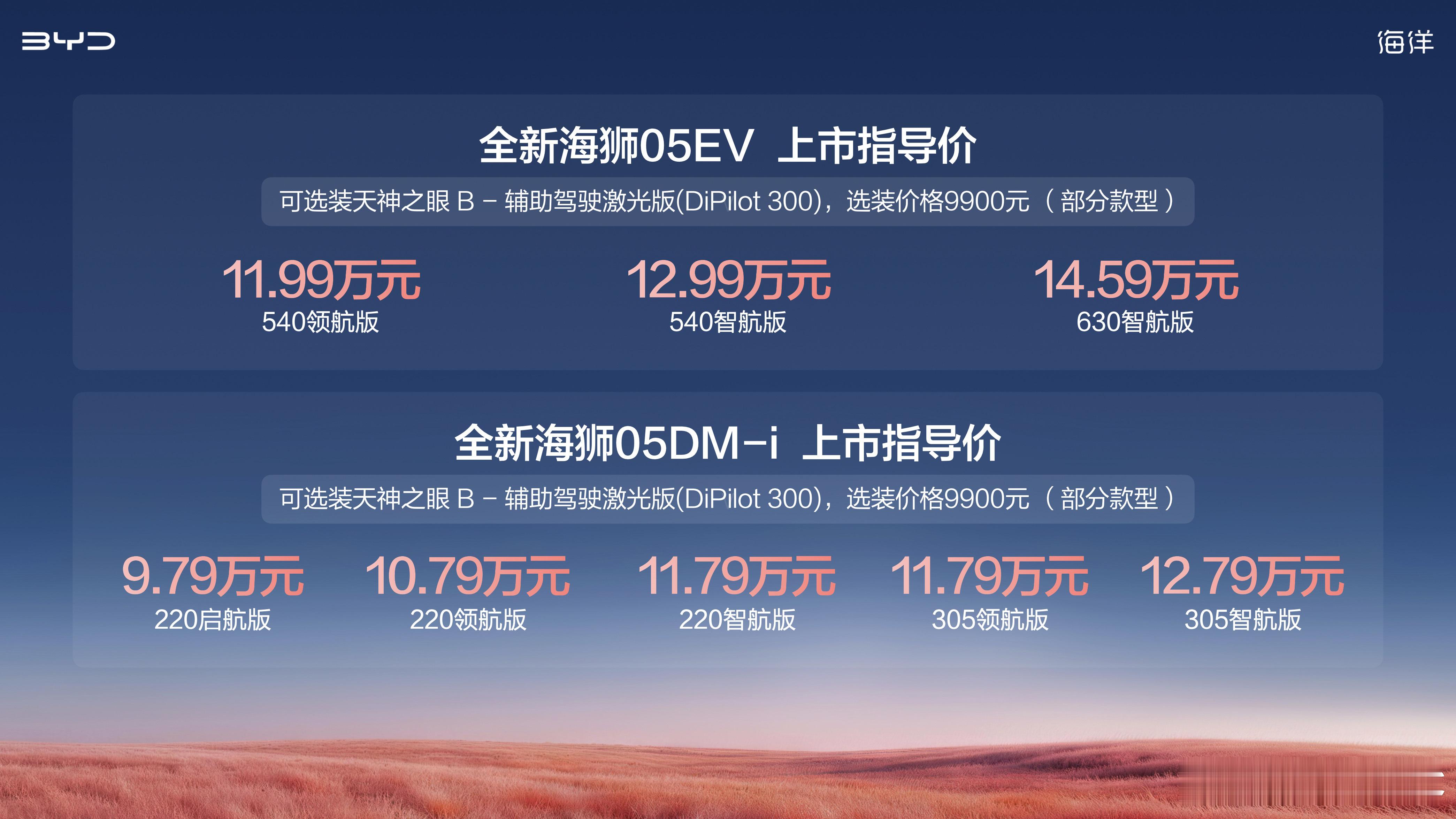 比亚迪海狮05也是今天上市，EV版起售价11.99万，DM-i版起售价9.7