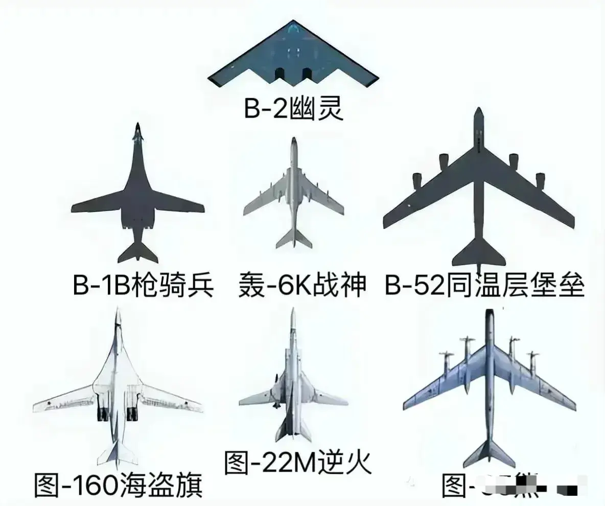 全球七款战略轰炸机！！！