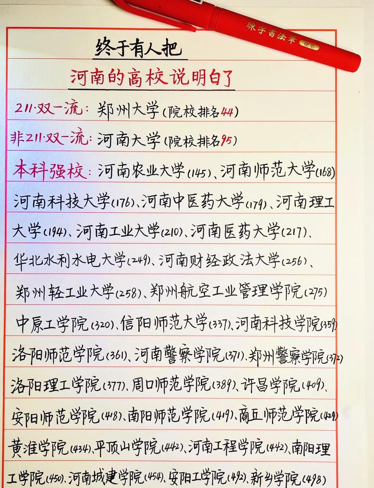 河南省的高校排名一图全整明白了河南高校本科河南大学生