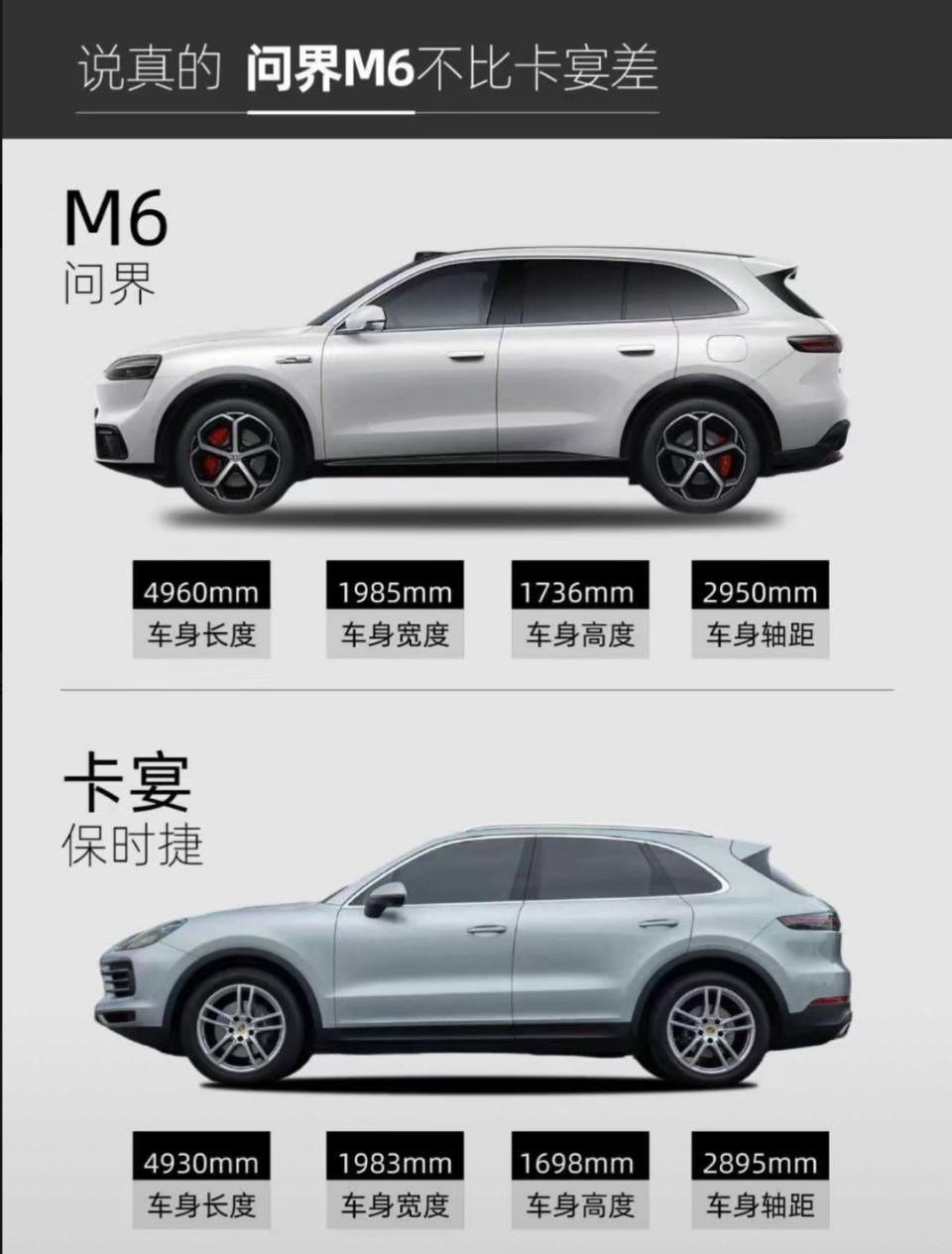 这设计真好看，预计一年能卖100万辆完全没问题。