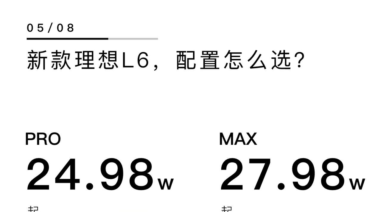 2025款理想L6上市,才一年你就把激光雷达标配了?