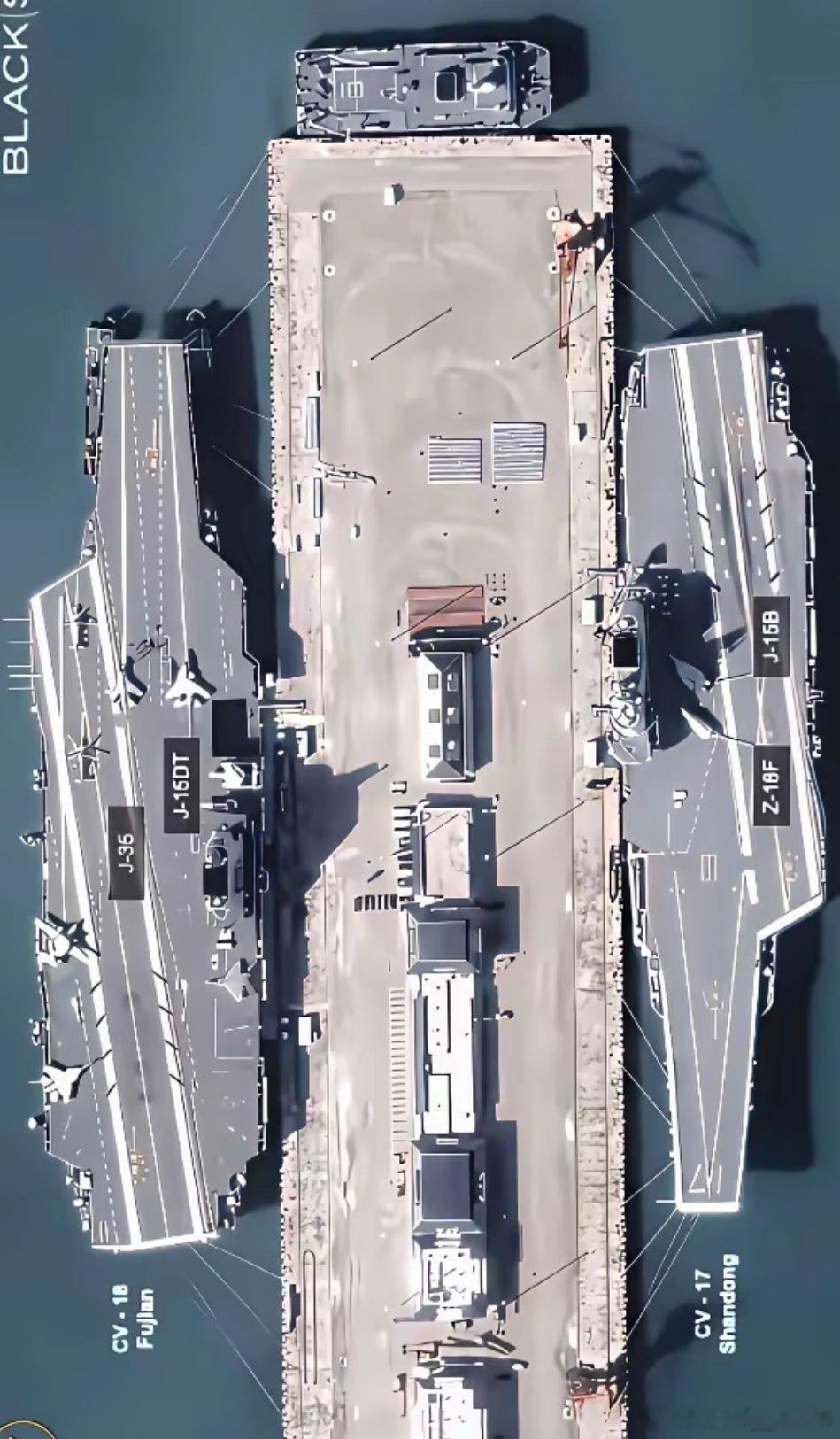 左边是福建舰，右边是山东舰。这样一对比，感觉福建舰体积整整大出一圈！​​​