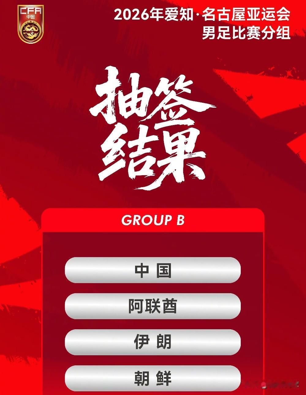 2026名古屋亚运会，U23国足23人大名单预测1，前锋：张玉宁（超）、韦世豪