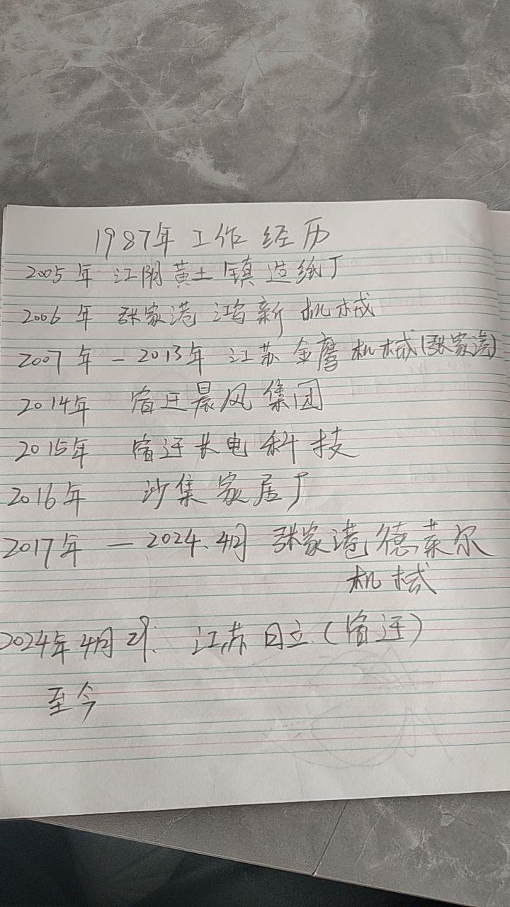1987年工作经历，