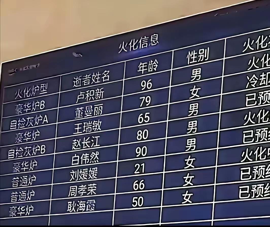 女孩子，不要起名字叫“媛媛”，不吉利，这不是迷信，我至少知道三个叫媛媛的女性，