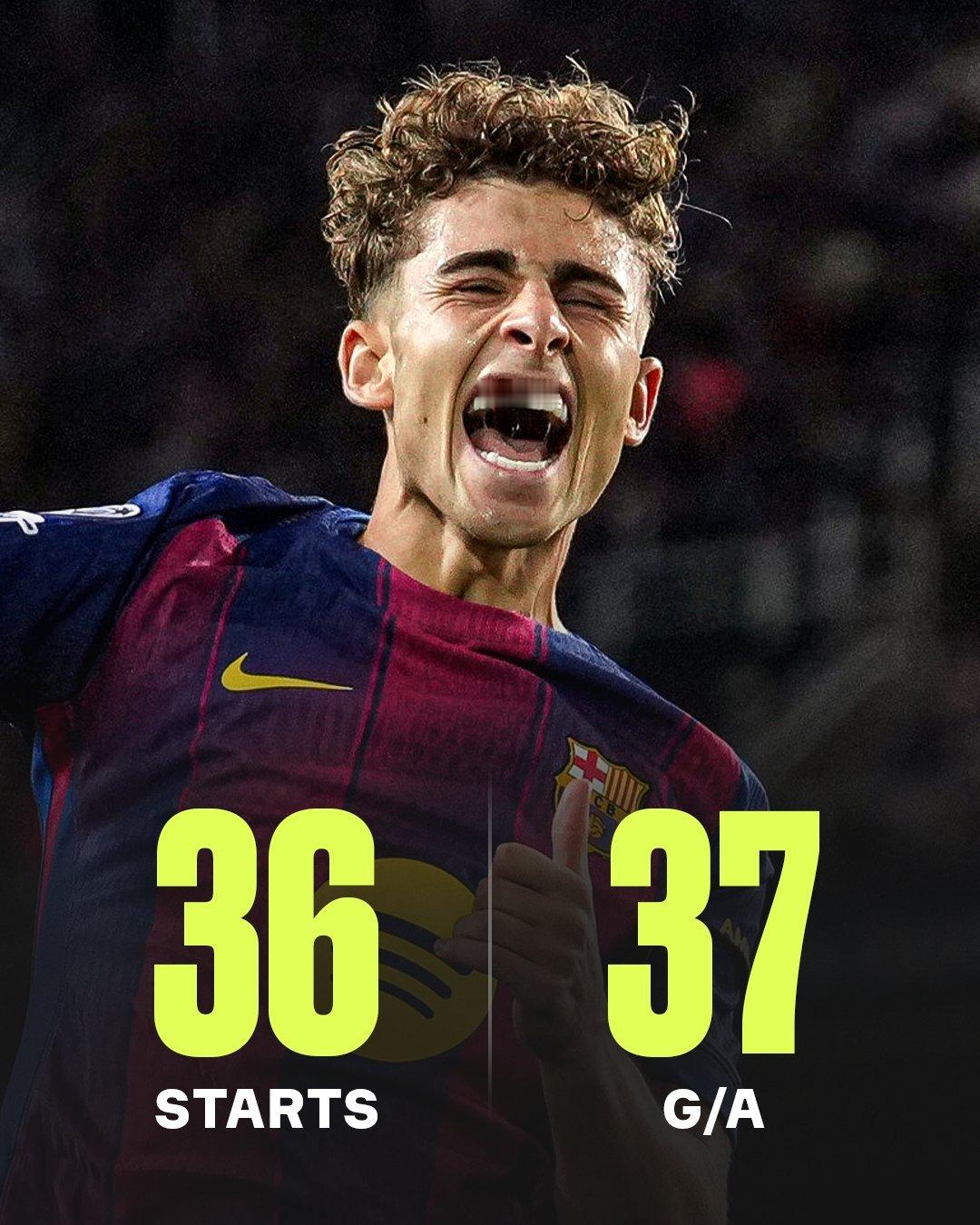 每体：费尔明·洛佩斯是巴塞罗那的无价之宝。本赛季共取得10个进球和10