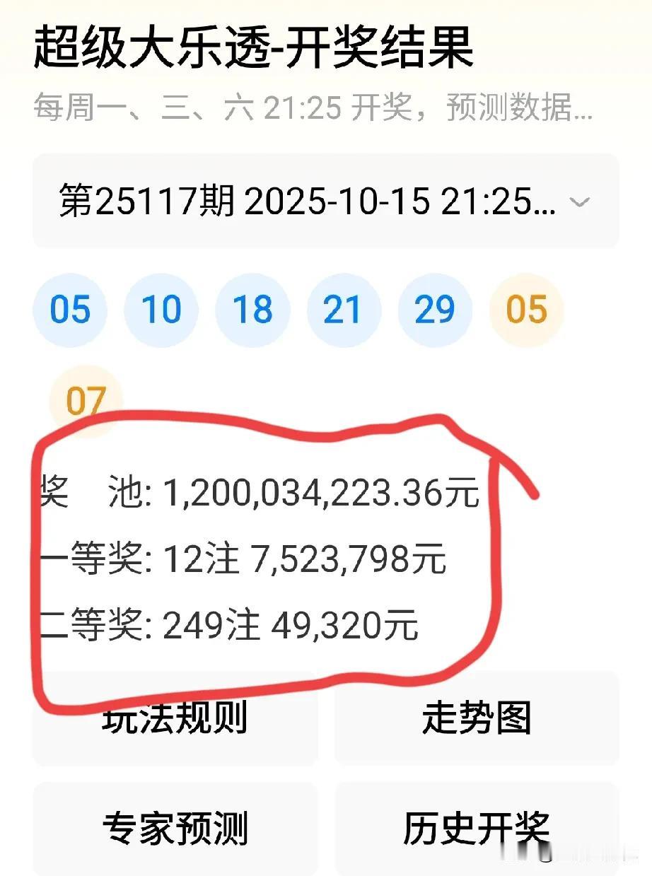 好家伙，大乐透今天晚上是在放水吗？记得上期开的是：02.06.16.22.2