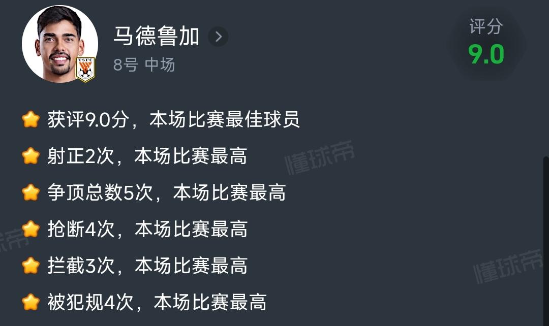 意想不到！山东泰山5-1辽宁铁人的比赛，评分最高的竟然不是梅开二度的瓦科和泽卡，