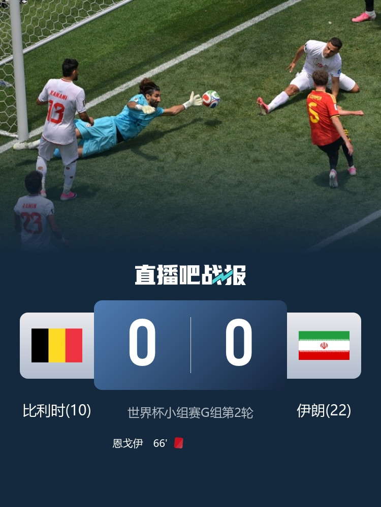 冷门! 十人比利时0-0伊朗 贝兰万德神扑塔雷米进球被吹+造直红