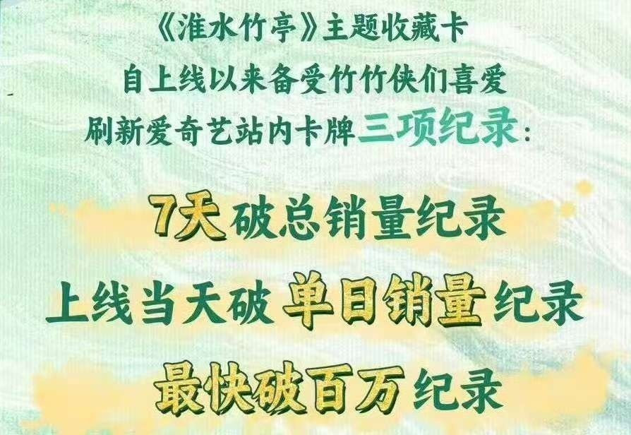 刘诗诗在《狐妖小红娘》里演的东方淮竹太火了！爱奇艺角色热度榜冲到第一，1.53亿