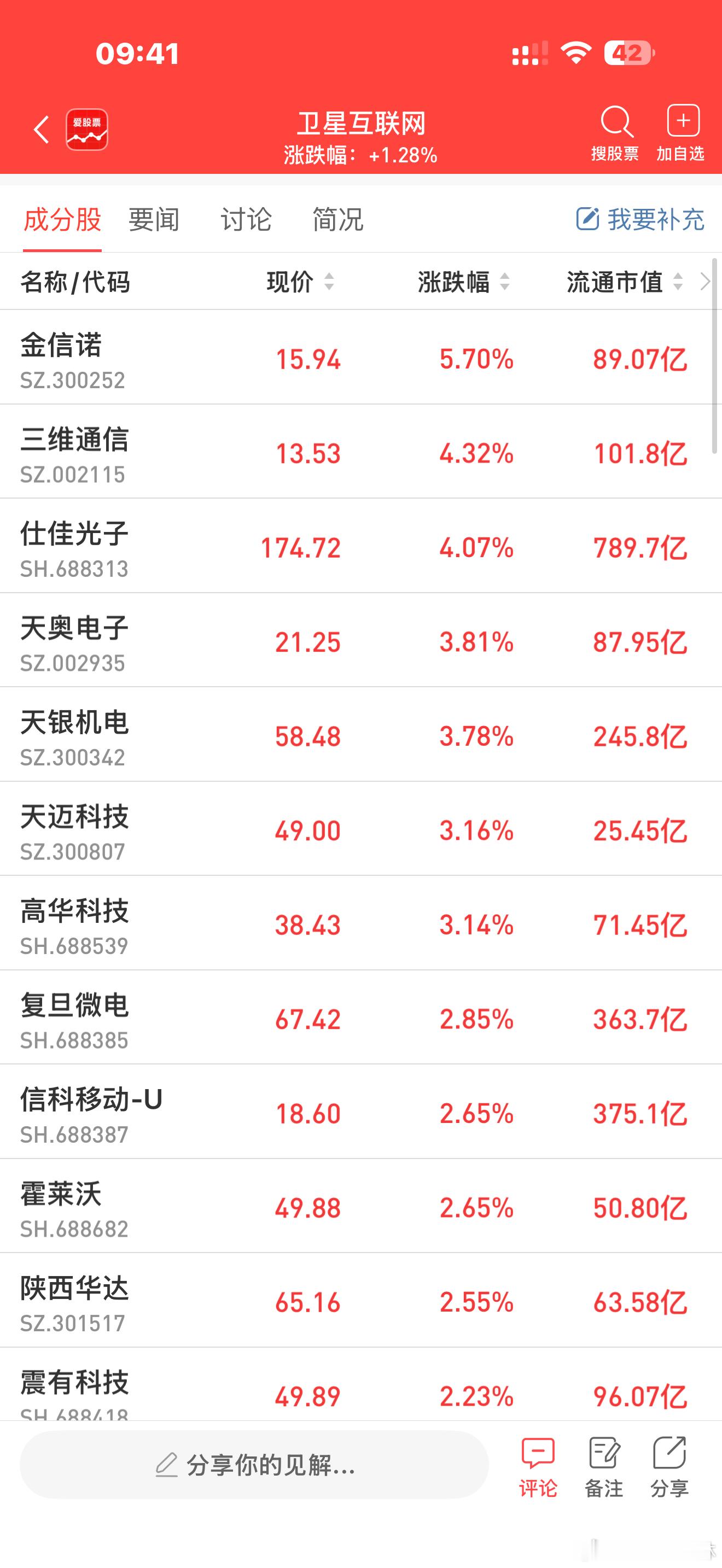 a股商业航天【嫦娥七号下半年择机发射后续将完成梦舟载人飞船和揽月着陆器首次飞